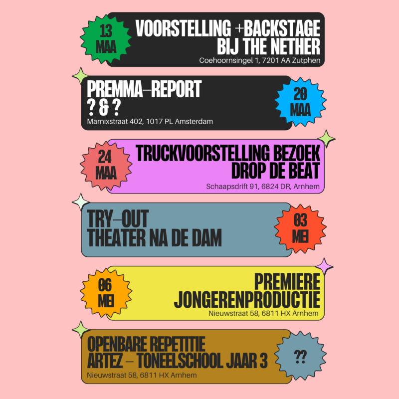 13 maart Voorstelling + backstage bij The Nether Coehoornsingel 1, 7201 AA Zutphen 20 maart Premma-report ? & ? Marnixstraat 402, 1017 PL Amsterdam 24 maart Truckvoorstelling bezoek: Drop de beat Schaapsdrift 91, 6824 DR Arnhem 3 mei Try-out Theater na de Dam 6 mei Première Jongerenproductie Nieuwstraat 58, 6811 HX Arnhem ?? Openbare repetitie Artez Toneelschool jaar 3 Nieuwstraat 58, 6811 HX Arnhem